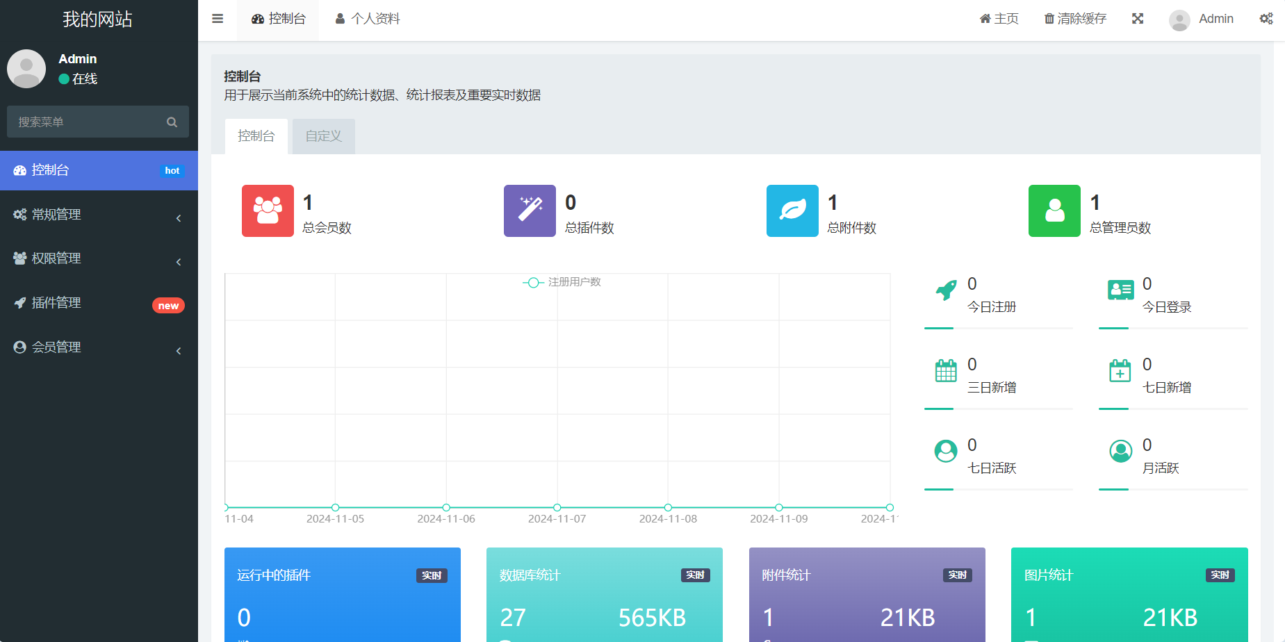 今年新版ThinkPHP+Bootstrap后台管理系统-雪白的乌云