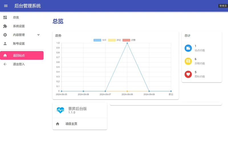 PHP梦云个人主页网站源码(带后台版)-雪白的乌云