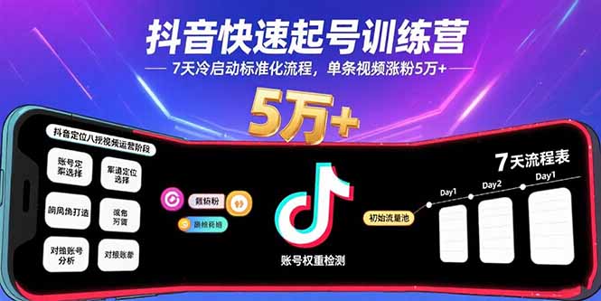 抖音快速起号训练营，7天冷启动标准化流程，单条视频涨粉5万+-雪白的乌云