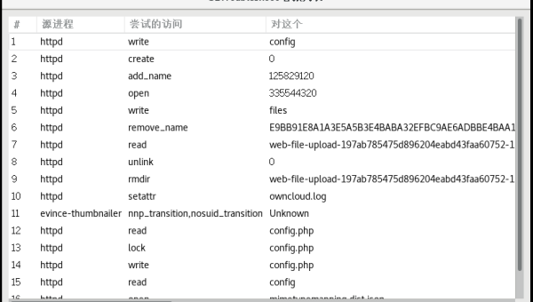 owncloud windows安装-雪白的乌云