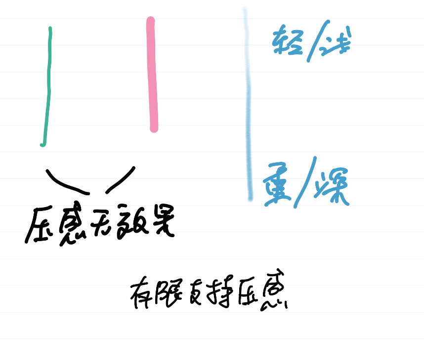 windows jornal是什么-雪白的乌云