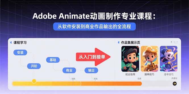 Adobe Animate动画制作专业课程：从软件安装到商业作品输出的全流程-雪白的乌云