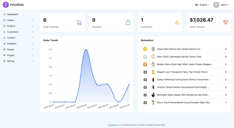 InnoShop(PHP开源免费跨境电商系统)-雪白的乌云