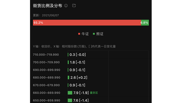 Linux 如何安装和使用 Hadoop 大数据框架-雪白的乌云