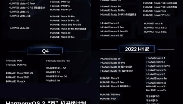 Linux 怎样查看系统当前的视频设备信息-雪白的乌云