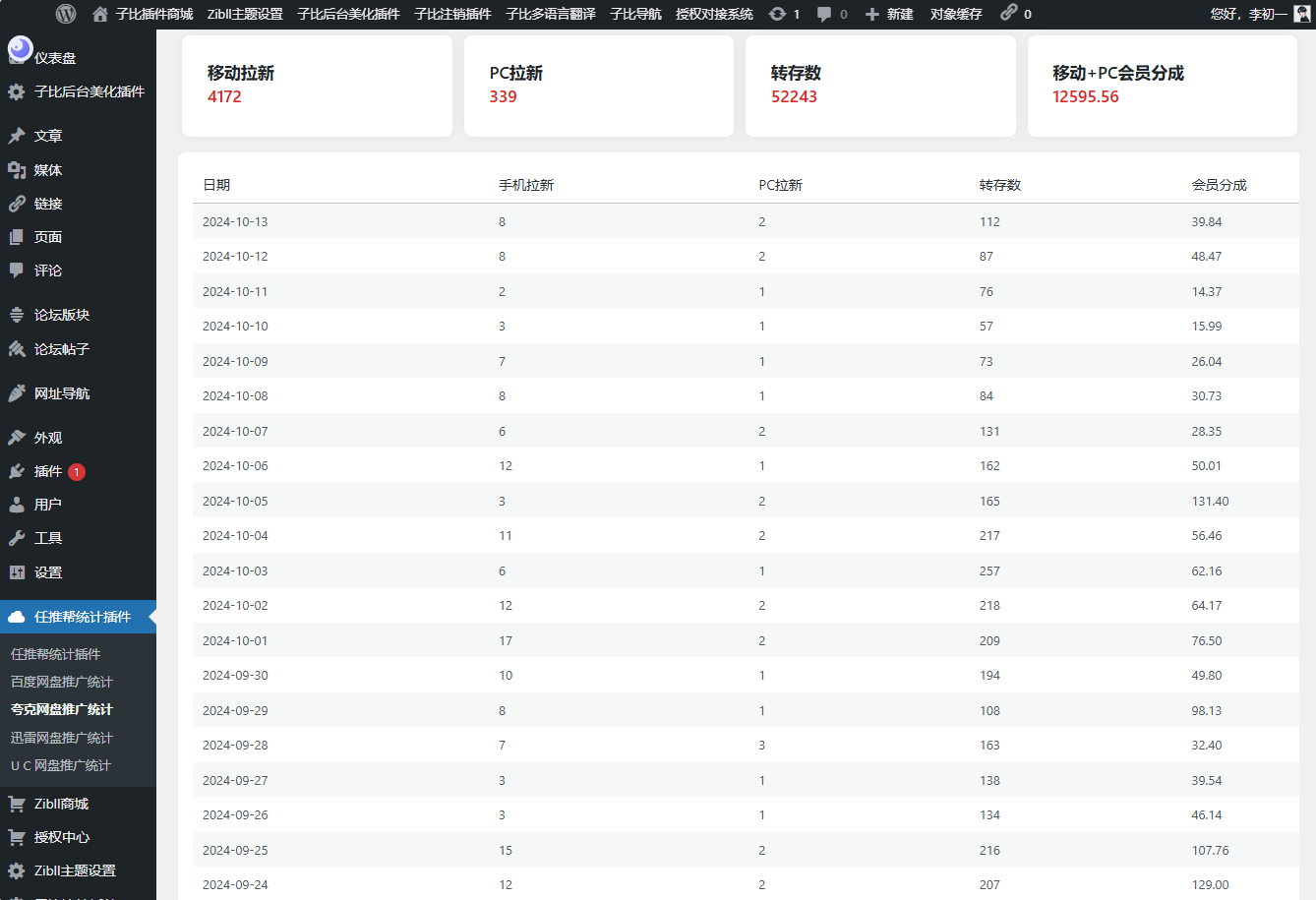 WordPress任推帮网盘拉新数据统计插件-雪白的乌云