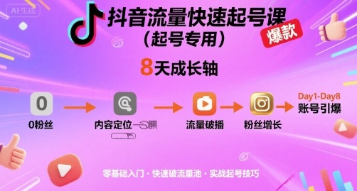 抖音流量快速起号课（起号专用），8天带你做爆自己的账号-雪白的乌云
