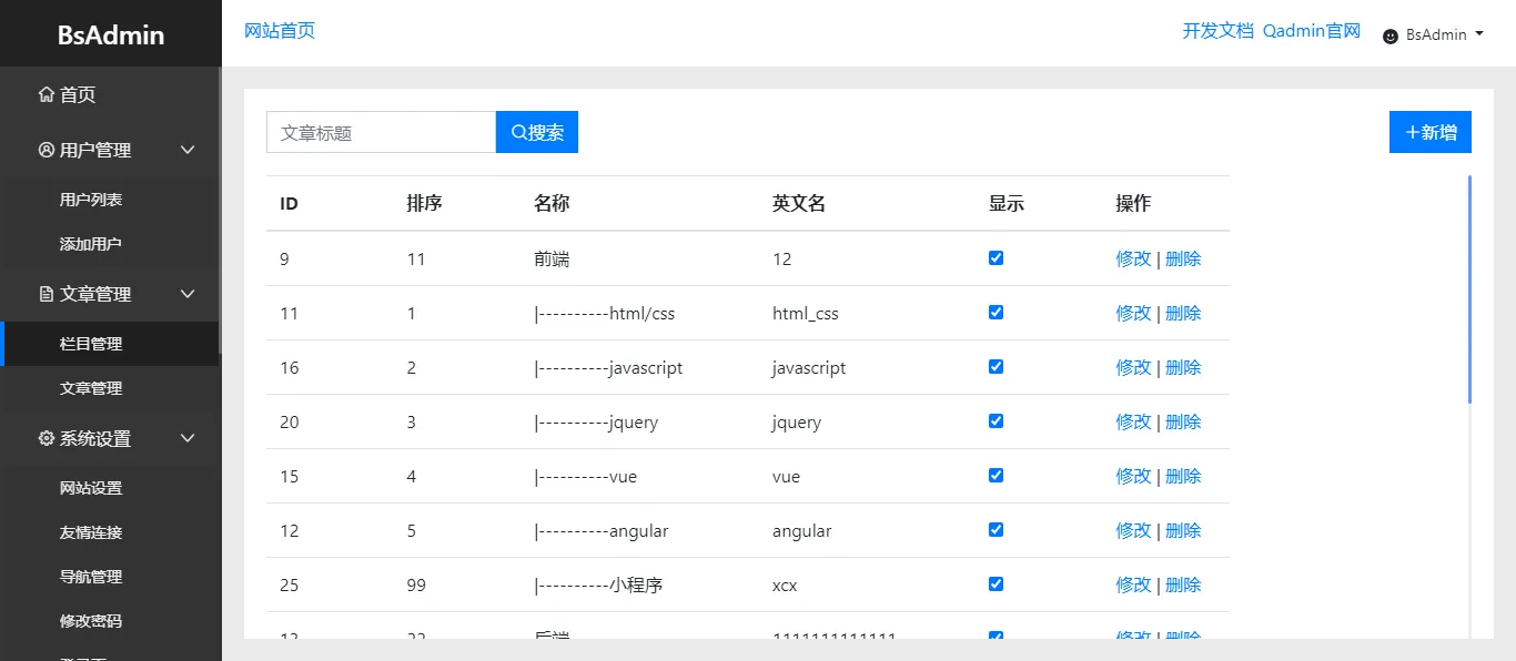 bsadmin(基于Bootstrap4构建的后台模板)-雪白的乌云