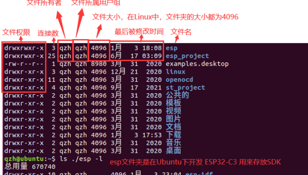 Linux 怎么管理系统的用户组权限-雪白的乌云
