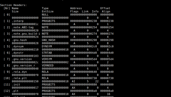 Linux 如何查找某个命令的二进制文件位置-雪白的乌云